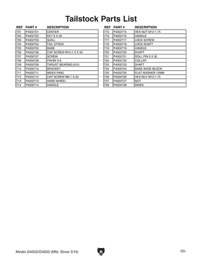 Part Diagram for G4002