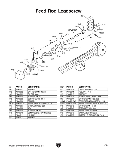 Part Diagram for G4002