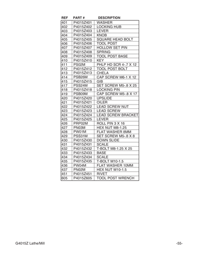 Part Diagram for G4015Z