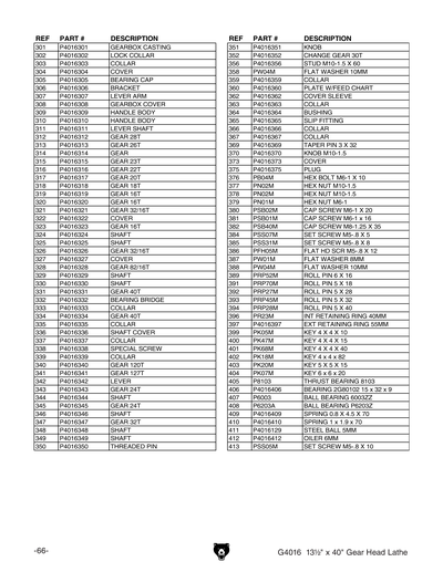 Part Diagram for G4016