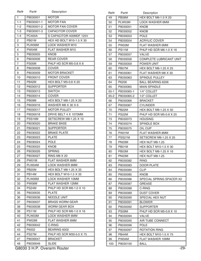 Part Diagram for G8030
