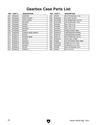 Part Diagram for G9036