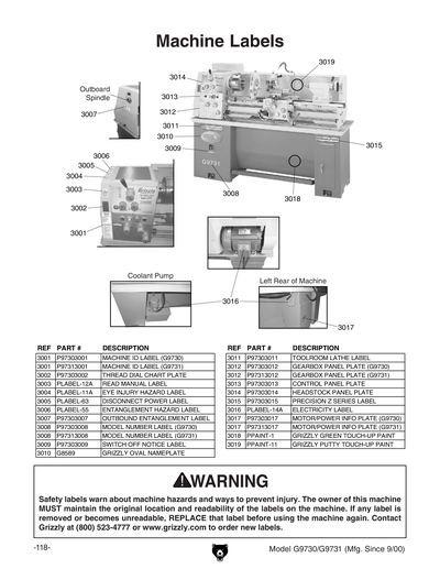 Parts for 13
