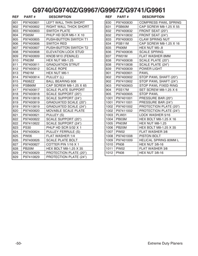Part Diagram for G9740Z