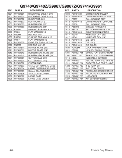 Part Diagram for G9741
