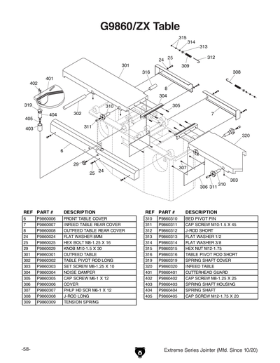 Parts for G9860 12