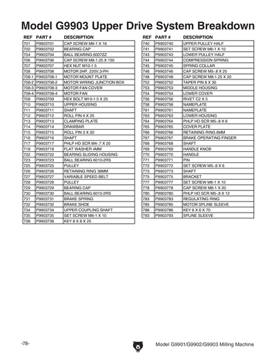 Part Diagram for G9902