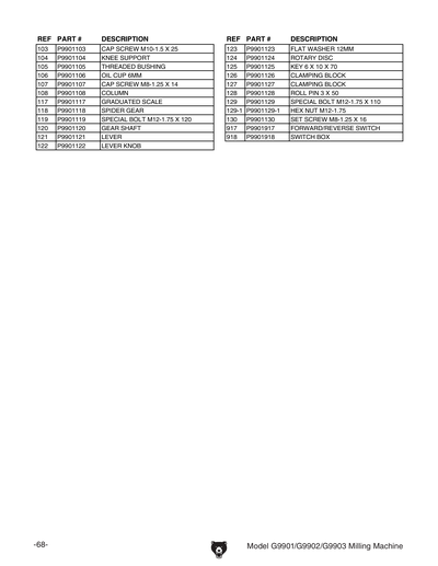 Part Diagram for G9903
