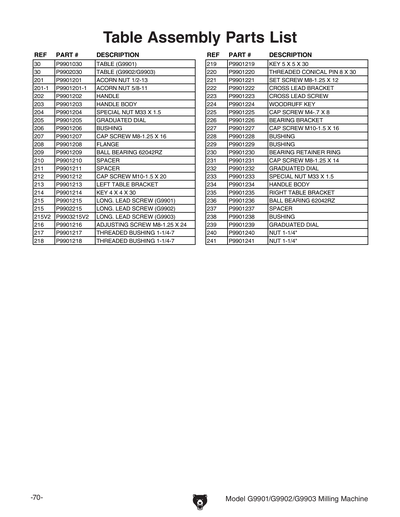 Part Diagram for G9903