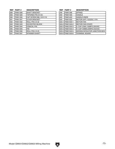 Part Diagram for G9903