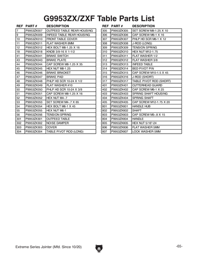 Part Diagram for G9953ZXF