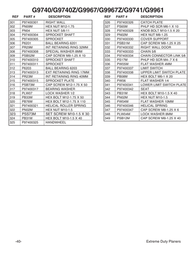 Part Diagram for G9961