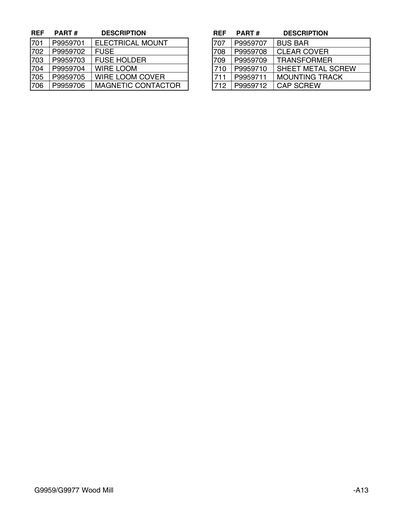Part Diagram for G9977