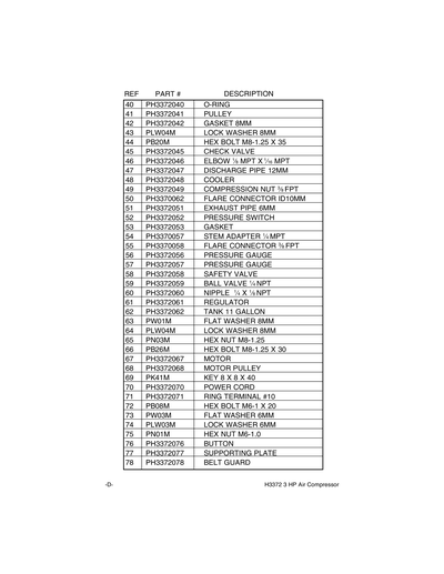 Part Diagram for H3372