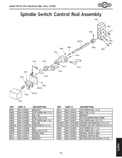 Part Diagram for M1112