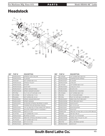 Parts for SB1001 8K, 8