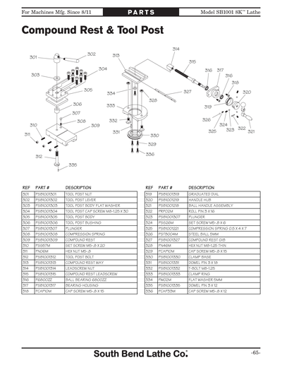 Part Diagram for SB1001