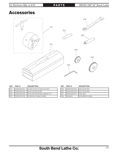 Part Diagram for SB1002