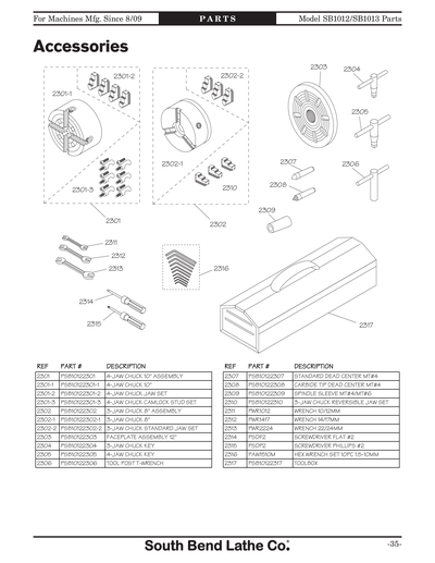 Part Diagram for SB1013