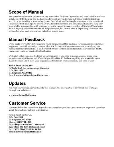Part Diagram for SB1013F