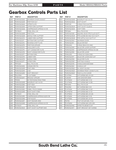 Part Diagram for SB1013F