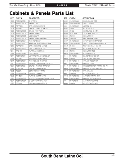 Part Diagram for SB1013F