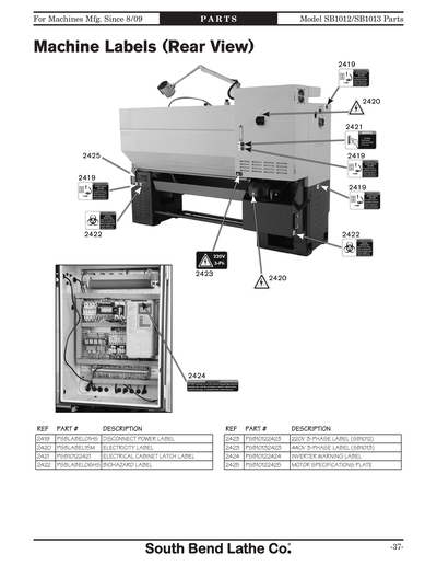 Part Diagram for SB1013F