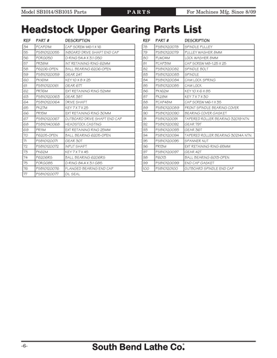 Part Diagram for SB1015
