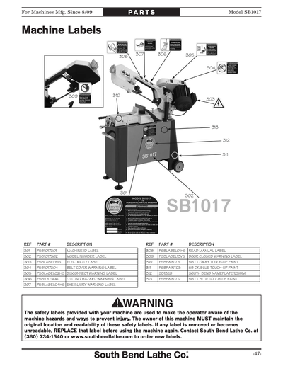 Part Diagram for SB1017