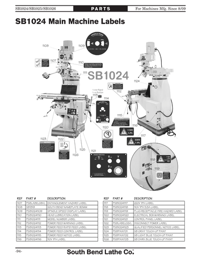 Part Diagram for SB1024F