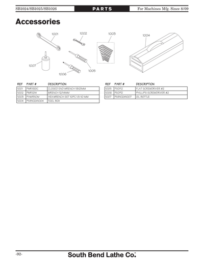 Part Diagram for SB1025