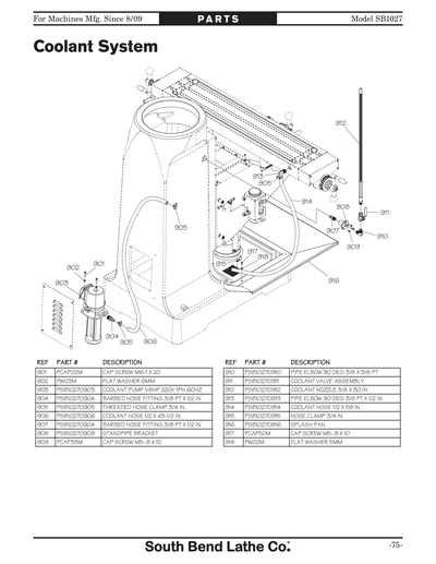 Part Diagram for SB1027