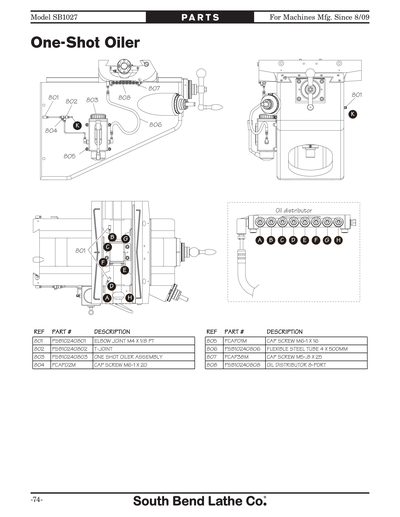 Part Diagram for SB1027F