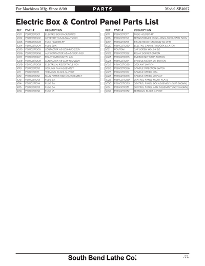 Part Diagram for SB1027F
