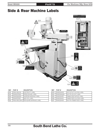 Part Diagram for SB1028F