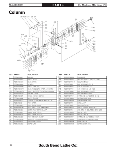 Parts for SB1029 Surface Grinder 6