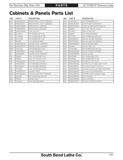 Part Diagram for SB1039F
