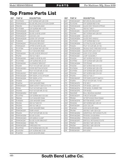 Part Diagram for SB1040