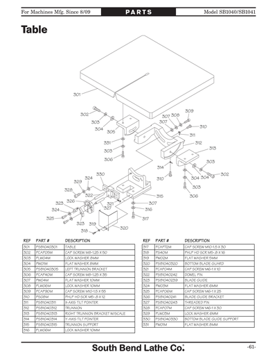 Part Diagram for SB1040
