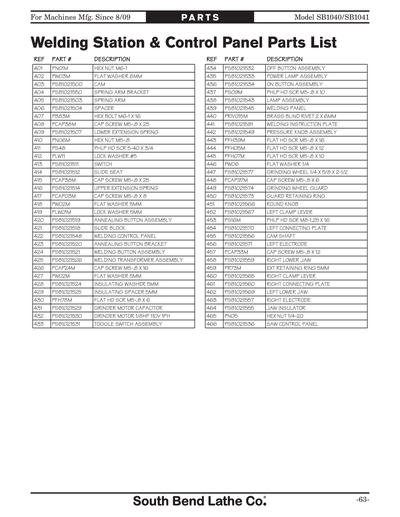 Part Diagram for SB1040