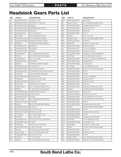 Part Diagram for SB1043PF
