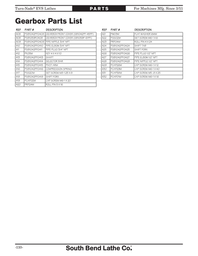 Part Diagram for SB1045PF