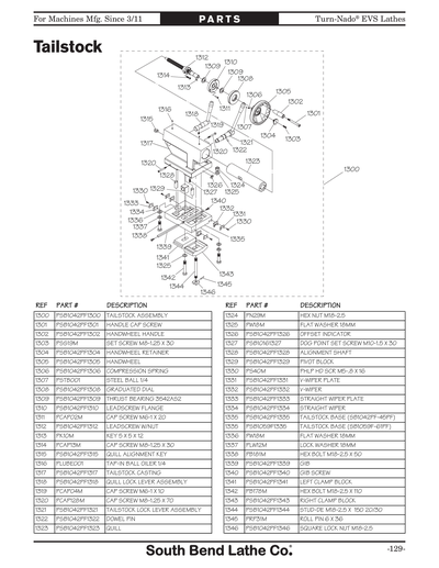 Part Diagram for SB1045PF