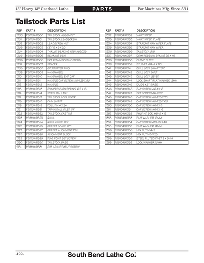 Part Diagram for SB1050