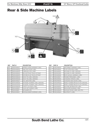 Part Diagram for SB1050