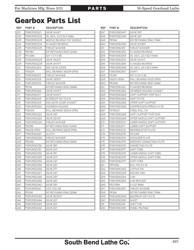 Part Diagram for SB1054F