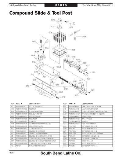 Part Diagram for SB1055F