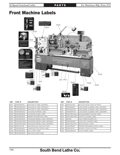 Part Diagram for SB1055F