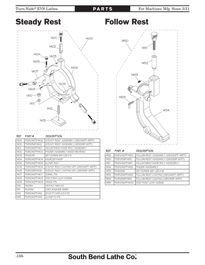 Part Diagram for SB1060PF