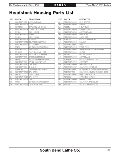Part Diagram for SB1061PF